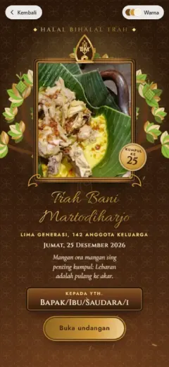 Desain Pohon Trah
